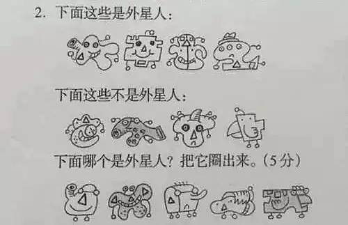 回想当年小学题目,你能考几分呢?