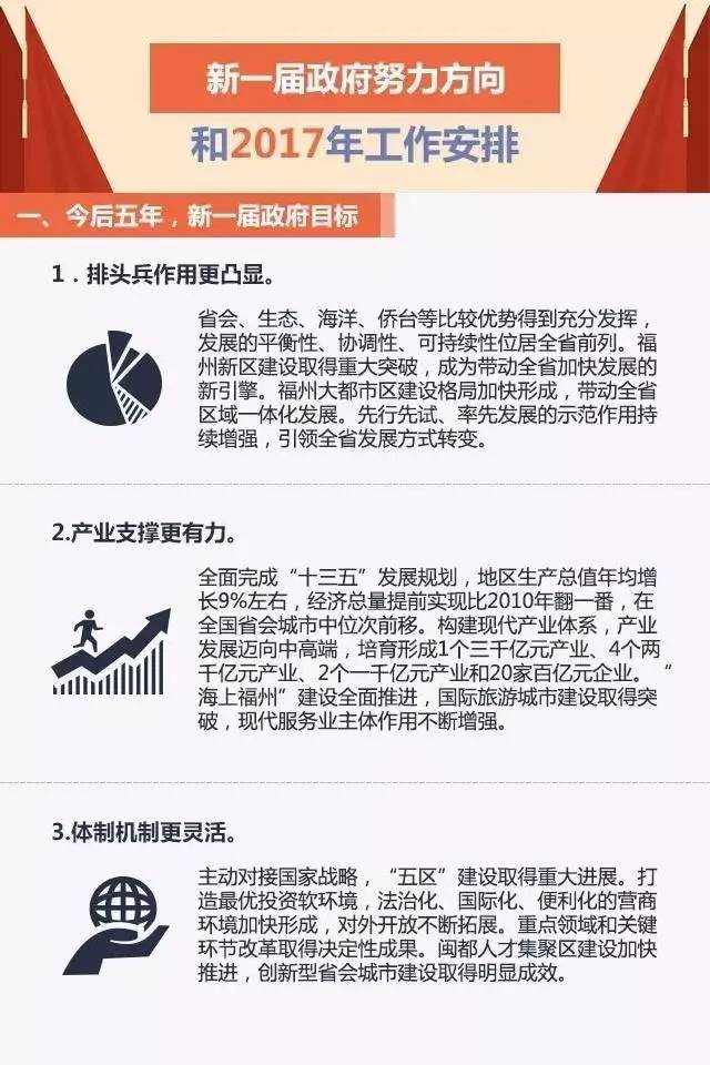 福州人口增_福州人口净流入趋势图