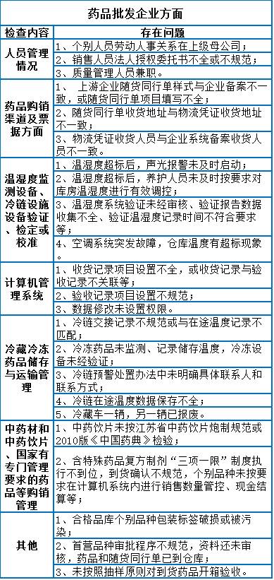 新疆流动人口管理办369_新疆出台流动人口服务和管理办法图片(2)