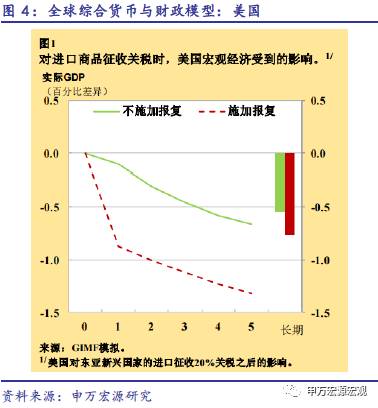 越南贸易总额和gdp_除了新加坡和越南,您知道还有哪些国家的进出口贸易总额比其GDP还高(3)