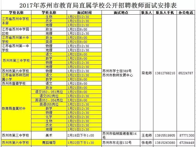 企业辅助人员工资考核项目表_检察辅助人员考核评价_企业辅助人员工资考核项目表