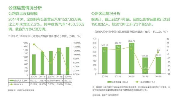 十二五人口_湖南全省60岁以上老人1164万 过半空巢(3)