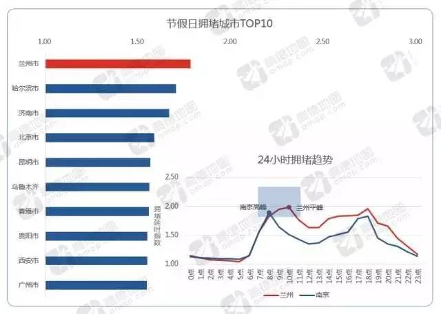 一九五0年中国人口_中国地图(3)