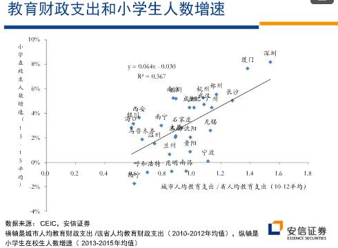 中国人口大衰退的背后_背后捅刀子的图片(2)