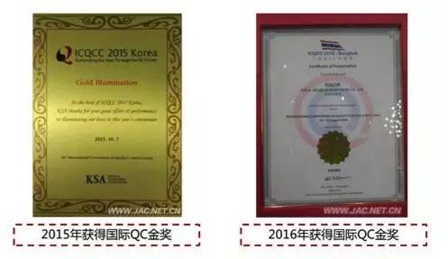 锐捷特获得2015和2016国际qc金奖