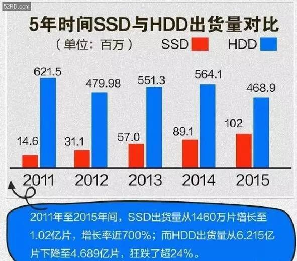 工业革命失业人口去哪儿_爸爸去哪儿(2)