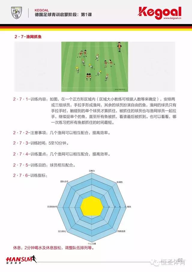 [爱高·恒圣德国足球教学视频] 启蒙阶段·第二