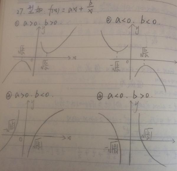 对勾函数的最值什么是对勾函数怎么用对勾函数解答均值不等式不能解2