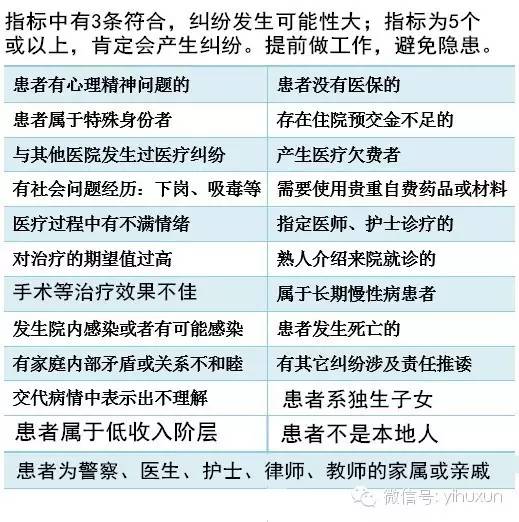 我国医护人口比例_疫情医护人员图片