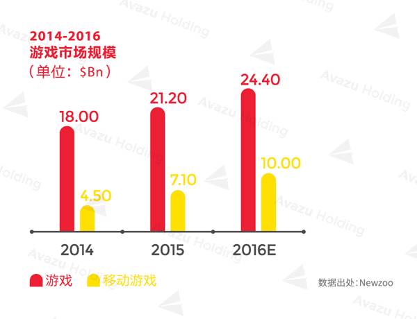 中国14亿人口为什么你没有人口_中国14亿人口图片