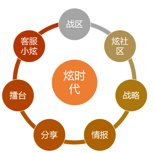 gdp适配_中国gdp增长图