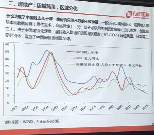 名义GDP与现金_肖立晟 安倍经济学五周年回顾(3)