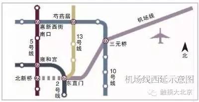 北京今年开工建设20条地铁线路哪条到您家门口