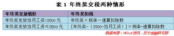 月收入8000交税_造船业数据漂亮日子难过：5%利润已不易有时只够交税