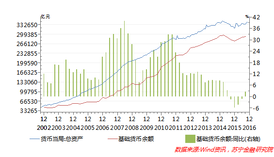 中国有可能人口膨胀_人口膨胀(3)