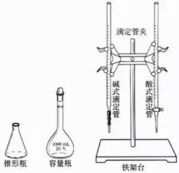 【化学宝典】实验基本操作规范大盘点