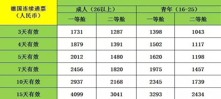 游伴的简谱_小游伴钢琴简谱(2)