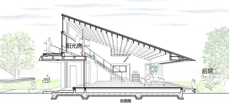 坡屋面上人口_砖混别墅坡屋顶节点构造详图