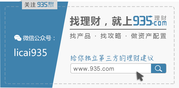 理财答疑:网商银行定活宝VS微众银行定期存款