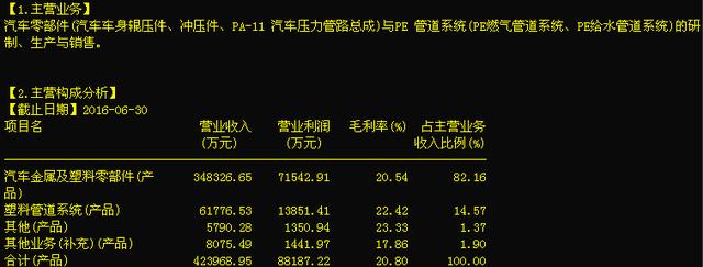 暴涨军工航天+央企混改龙头第一股,主力2.6亿