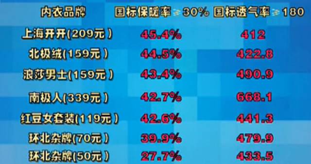 针织帽_2018针织内衣执行标准