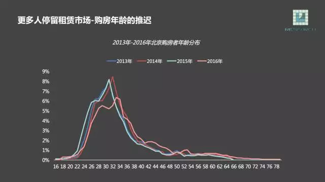 国家崛起人口修改(3)