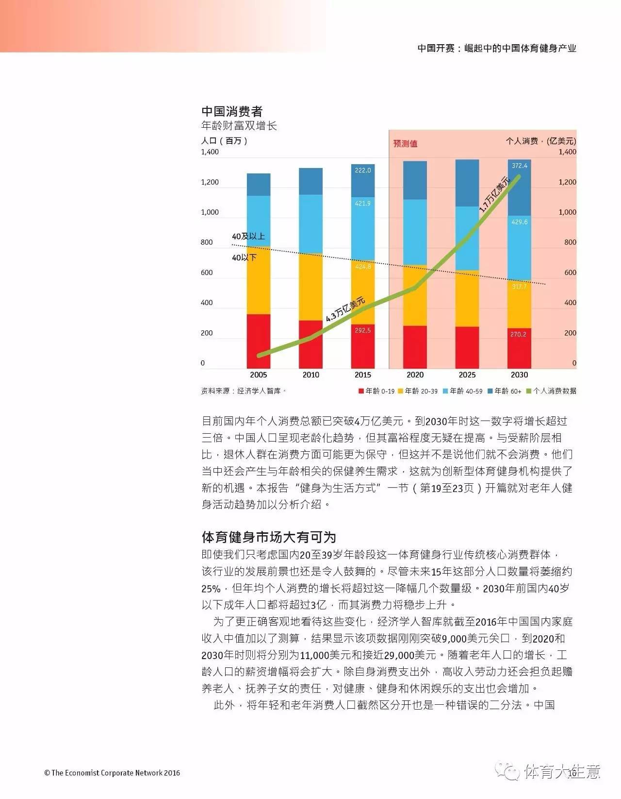 到2O20年我国体育人口多少_我国农民人口有多少(2)