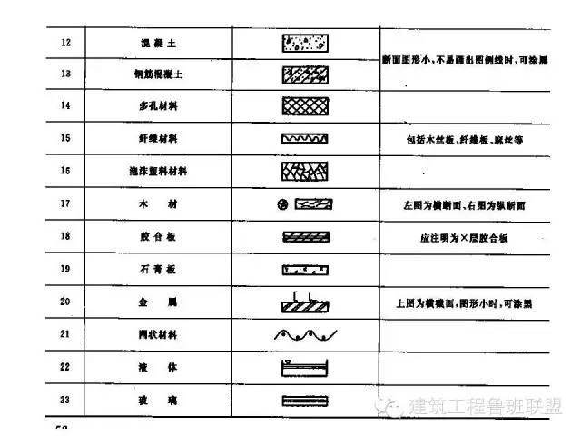 识人口诀具体含义_乘法口诀表图片(3)