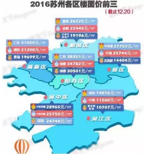 陕西眉县人口gdp_中国最牛的11个城市 名单(2)