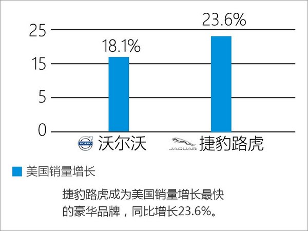 中国风gdp根美国对比_如果美国不进口中国商品,中国能扛多久 智能工业云平台