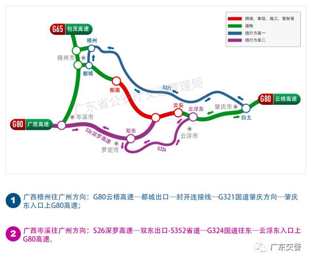 托达罗人口迁移模型_人口迁移