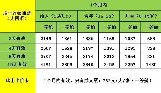 游伴的简谱_小游伴钢琴简谱(2)