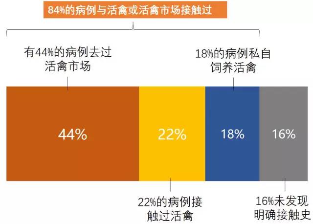 买卖人口宰杀_宰杀前注水每头猪增 肉 50斤(2)