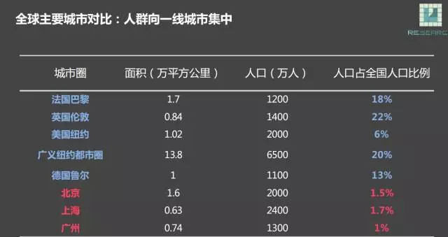 流动人口7个一_一根藤上7个葫芦图片