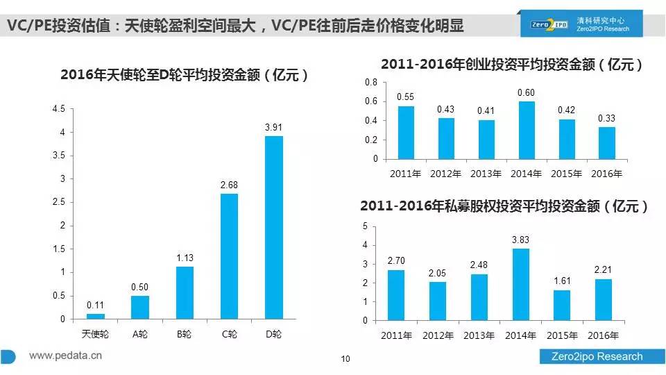 中国实际人口20亿_视觉中国市值蒸发20亿 实际控制人竟是外籍(2)