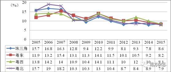 土耳其广东gdp_土耳其热气球