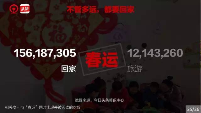 2016全国死亡人口_十张图让你看懂2017全国人口趋势 男性比女性多出3266万(3)