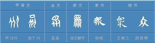 说文解字:人,从,众