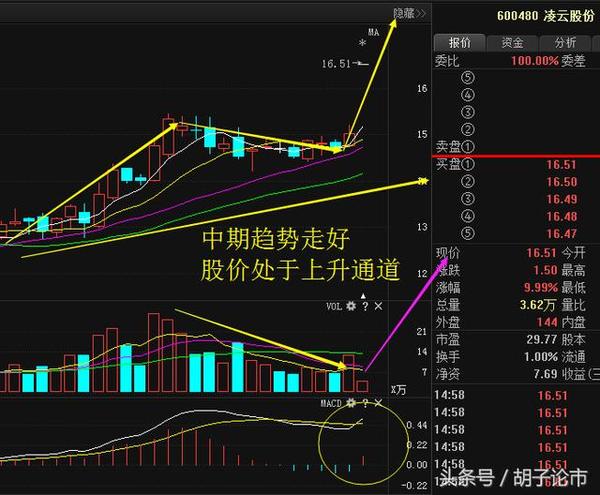 什么军什么马的成语数字_成语故事简笔画