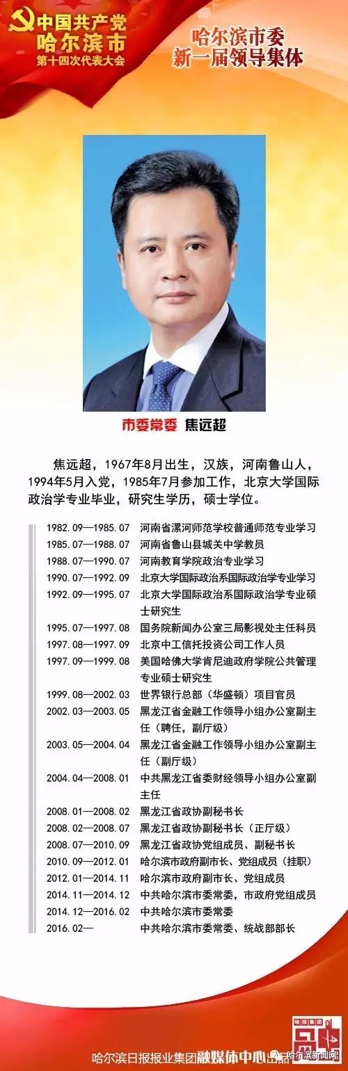 中共哈尔滨市第十四次党代会市委新一届领导集体名单在此市委常委市委