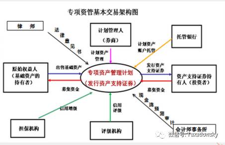 人口控制计划_人口与计划生育手抄报(2)