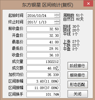 人口股计算_人口普查(2)