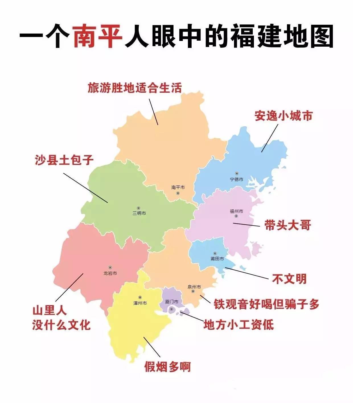 南平各县市人口_福建省南平市各地户籍人口