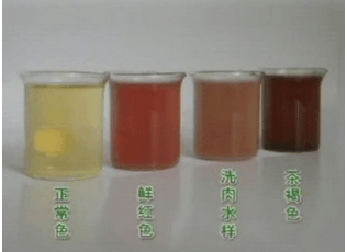 1,红色尿液:可能为血尿,它可以分为镜下血尿和肉眼血尿.很