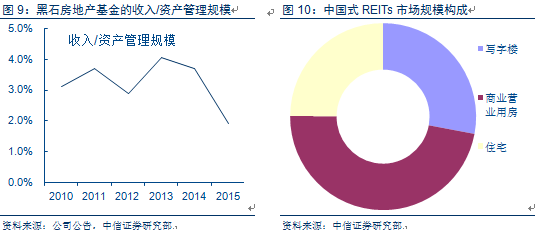 公司营收算GDP_公司logo设计(3)