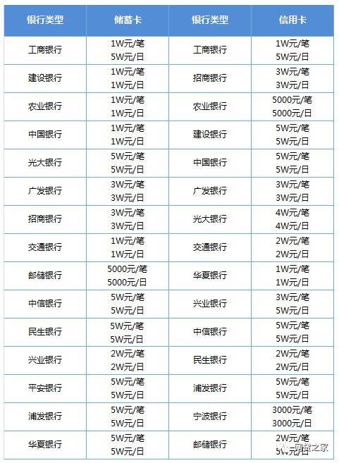 小程序辣么火,为啥P2P平台都憋着不上车?