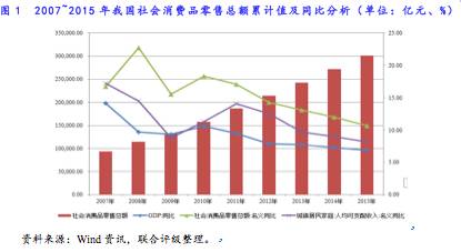 2021省份人均gdp排名_2020gdp排名省份