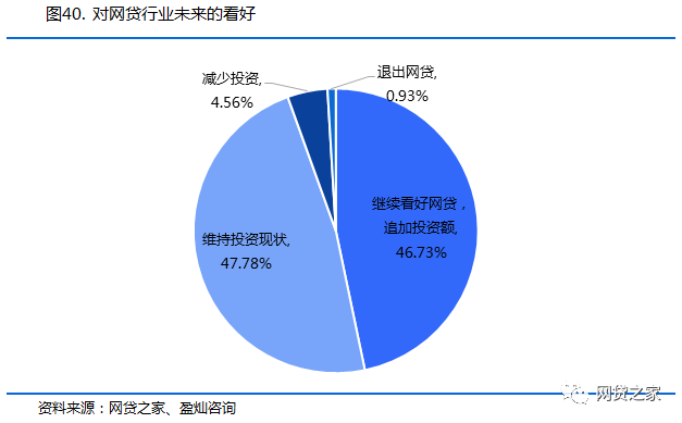 人口暴涨会发生什么_人口普查(2)