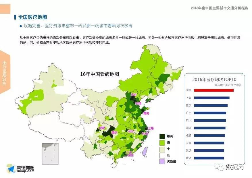 高德地图:2016年度中国主要城市交通分析报告