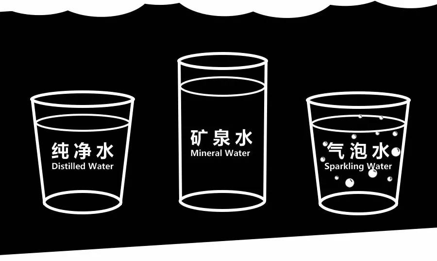 矿泉水 气泡水 苏打水 哪些适合健身人群?